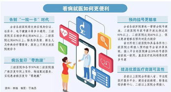 山東加快互聯網醫療健康體系建設，落實30項便民惠民服務